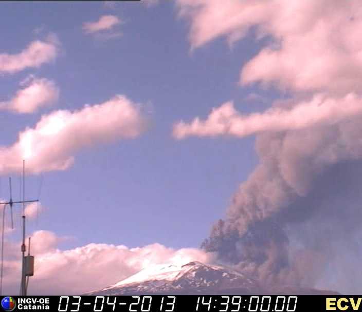 Die Eruptionssäule des Neuen Südostkraters von Catania aus