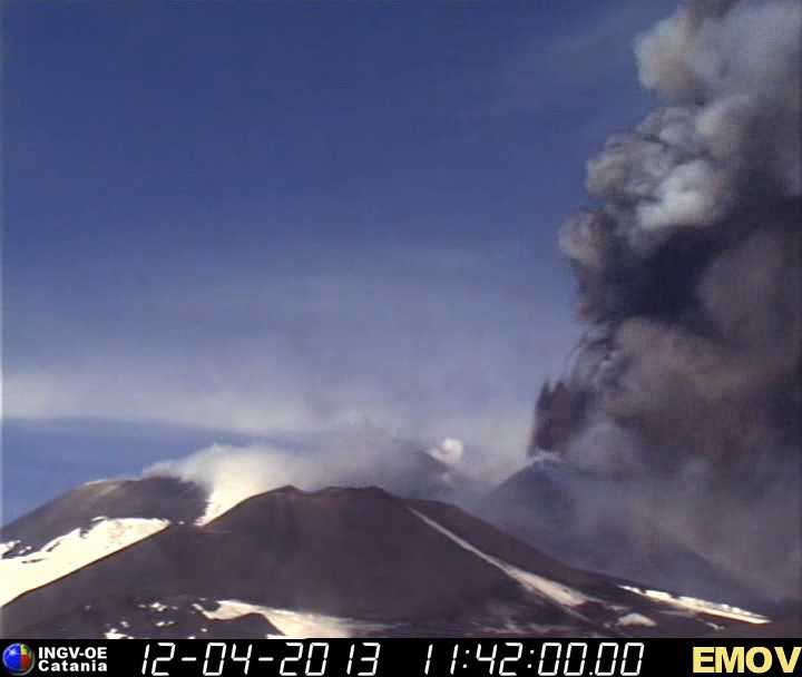 Lavafontänen und Explosionen im Neuen Südostkrater